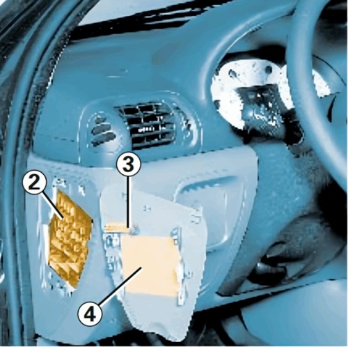 Renault Clio Fuse Box Location and Diagrams User Guide (1999 – 2005) fig 3