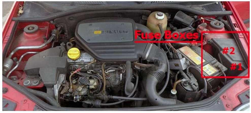Renault Clio Fuse Box Location and Diagrams User Guide (1999 – 2005) fig 9