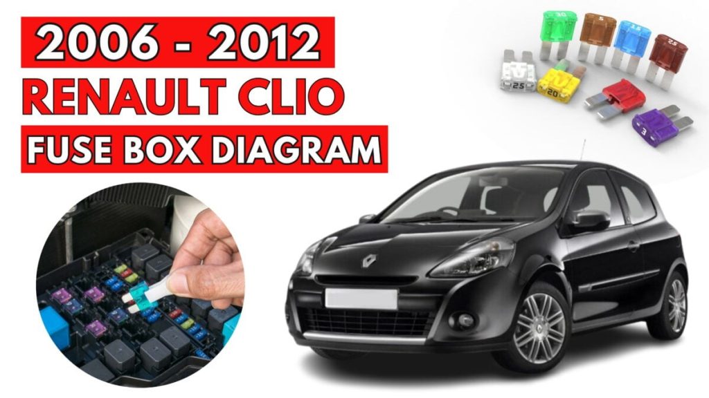 Renault Clio Fuse Box Location and Diagrams User Guide (2006 – 2012) featured