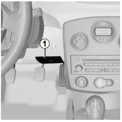 Renault Clio Fuse Box Location and Diagrams User Guide (2006 – 2012) fig 3