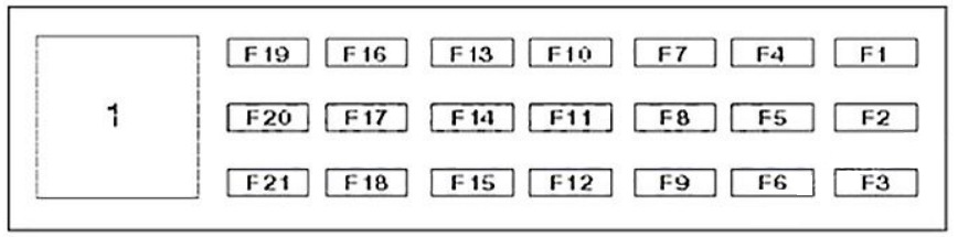 Renault Clio Fuse Box Location and Diagrams User Guide (2006 – 2012) fig 6