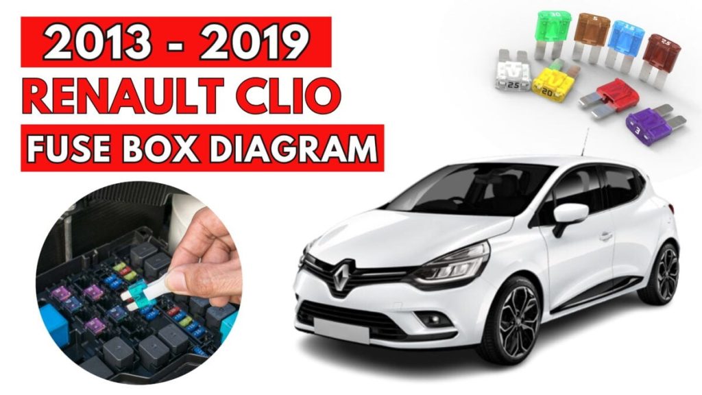 Renault Clio Fuse Box Location and Diagrams User Guide (2013 – 2019) featured