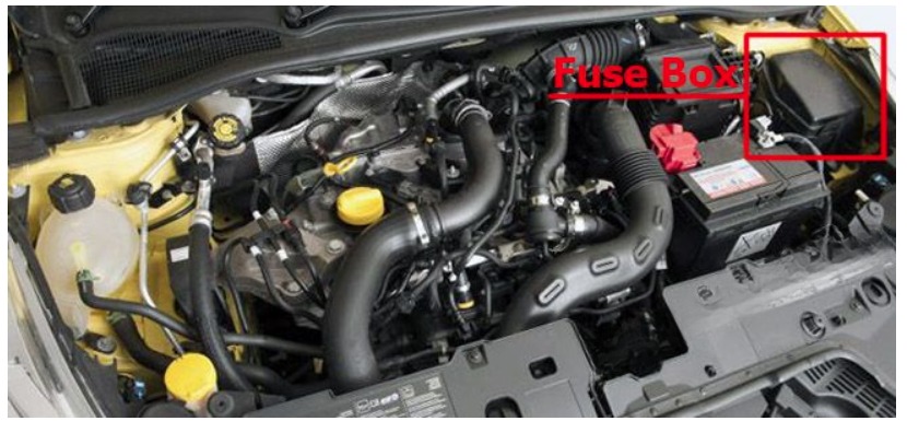 Renault Clio Fuse Box Location and Diagrams User Guide (2013 – 2019) fig 1