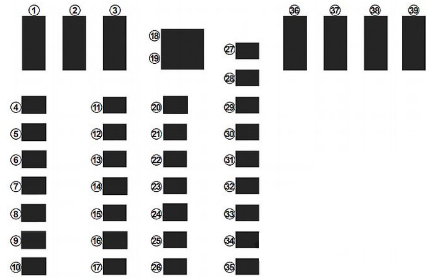 Renault Clio Fuse Box Location and Diagrams User Guide (2013 – 2019) fig 4