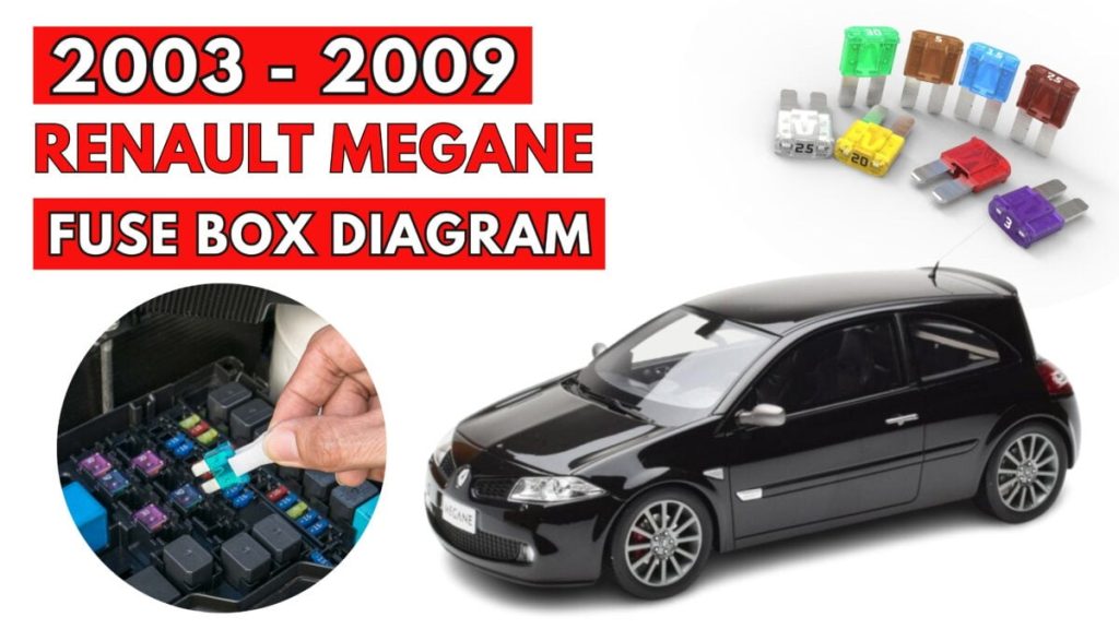 Renault Megane Fuse Box Location and Diagrams User Guide (2003 – 2009) featured
