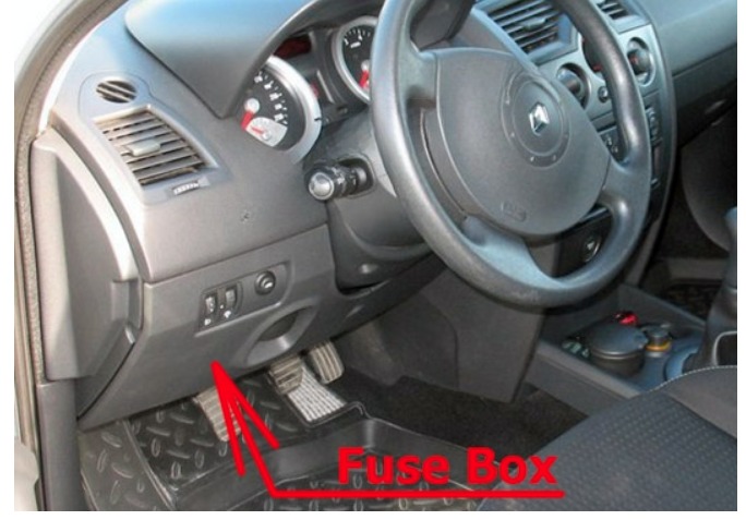 Renault Megane Fuse Box Location and Diagrams User Guide (2003 – 2009) fig 1