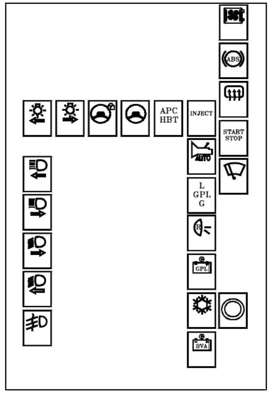 Renault Megane Fuse Box Location and Diagrams User Guide (2003 – 2009) fig 6