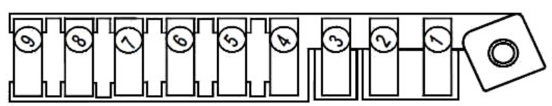 Renault Megane Fuse Box Location and Diagrams User Guide (2003 – 2009) fig 7