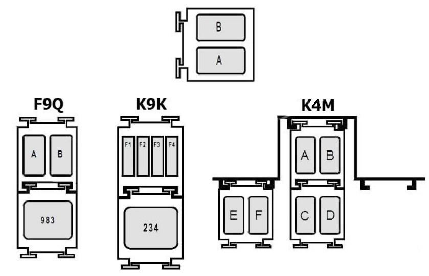 Renault Megane Fuse Box Location and Diagrams User Guide (2003 – 2009) fig 8