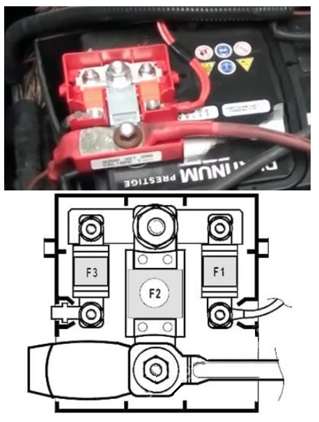 Renault Megane Fuse Box Location and Diagrams User Guide (2003 – 2009) fig 9