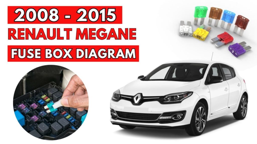 Renault Megane Fuse Box Location and Diagrams User Guide (2008 – 2015) featured