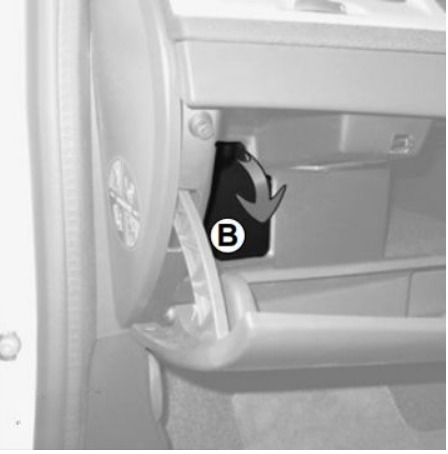 Renault Megane Fuse Box Location and Diagrams User Guide (2008 – 2015) fig 1