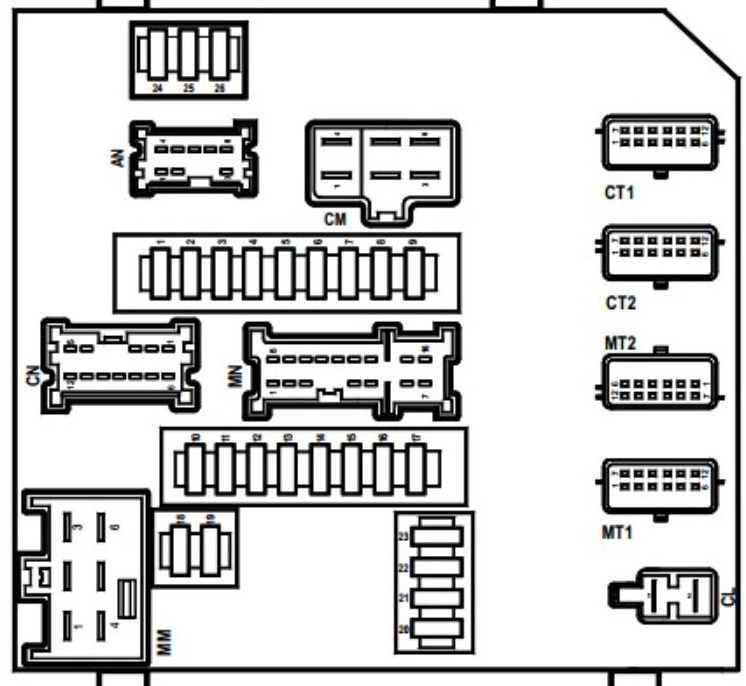 Renault Megane Fuse Box Location and Diagrams User Guide (2008 – 2015) fig 7