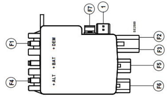 Renault Megane Fuse Box Location and Diagrams User Guide (2008 – 2015) fig 9