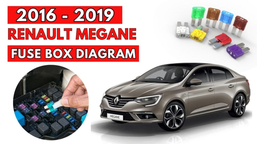 Renault Megane Fuse Box Location and Diagrams User Guide (2016 – 2019) featured