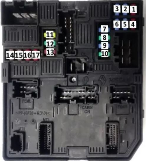 Renault Megane Fuse Box Location and Diagrams User Guide (2016 – 2019) fig 4