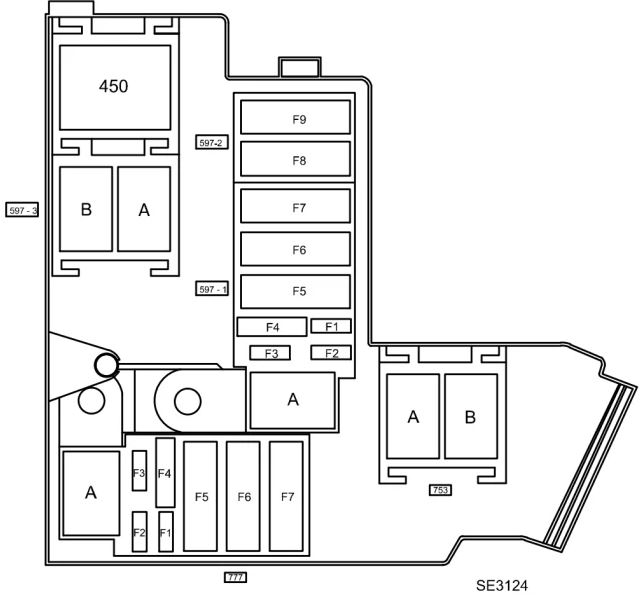 Renault Megane Fuse Box Location and Diagrams User Guide (2016 – 2019) fig 5