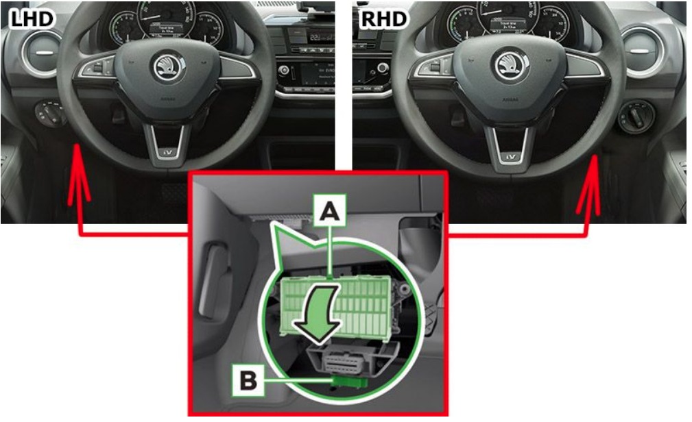 Skoda CITIGOe iV Fuse Box Location and Diagrams User Guide (2019 – 2021) fig 1