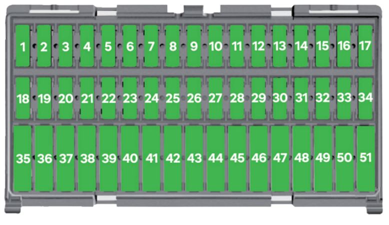 Skoda CITIGOe iV Fuse Box Location and Diagrams User Guide (2019 – 2021) fig 2