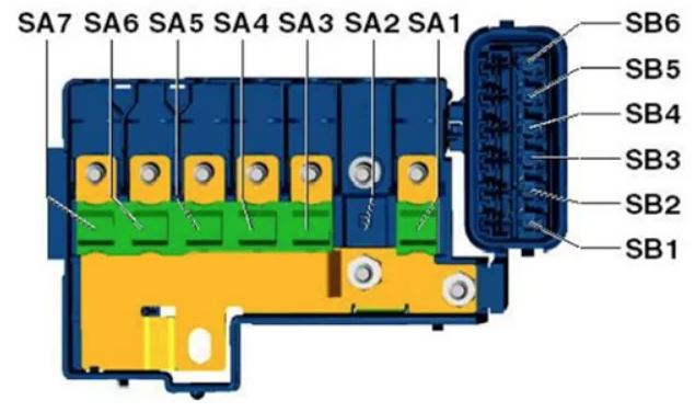 Skoda CITIGOe iV Fuse Box Location and Diagrams User Guide (2019 – 2021) fig 8