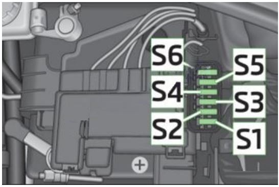 Skoda Citigo Fuse Box Location and Diagrams User Guide (2011 – 2015) fig 9