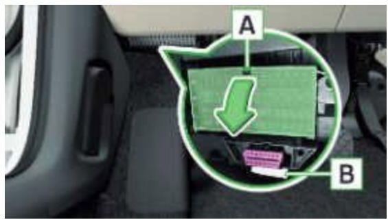 Skoda Citigo Fuse Box Location and Diagrams User Guide (2016 – 2019) fig 2