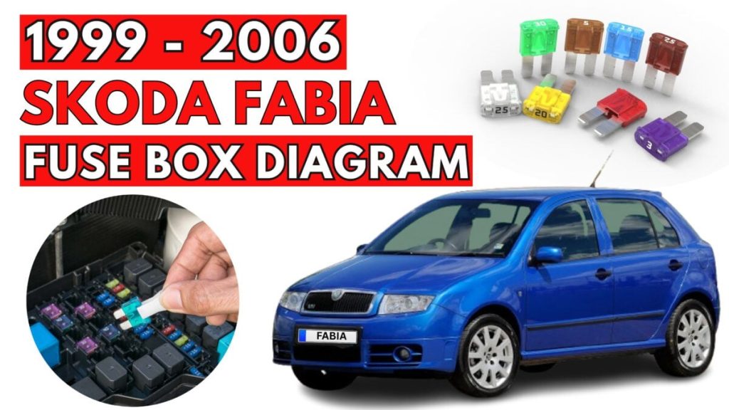Skoda Fabia Fuse Box Location and Diagrams User Guide (1999 – 2006) featured