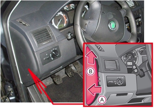 Skoda Fabia Fuse Box Location and Diagrams User Guide (1999 – 2006) fig 1