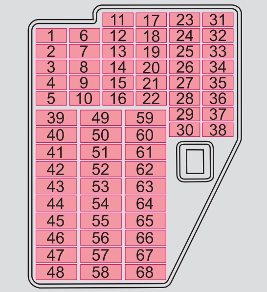 Skoda Fabia Fuse Box Location and Diagrams User Guide (1999 – 2006) fig 2