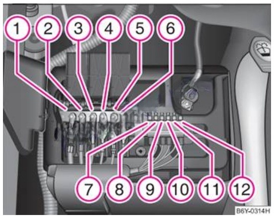 Skoda Fabia Fuse Box Location and Diagrams User Guide (1999 – 2006) fig 5