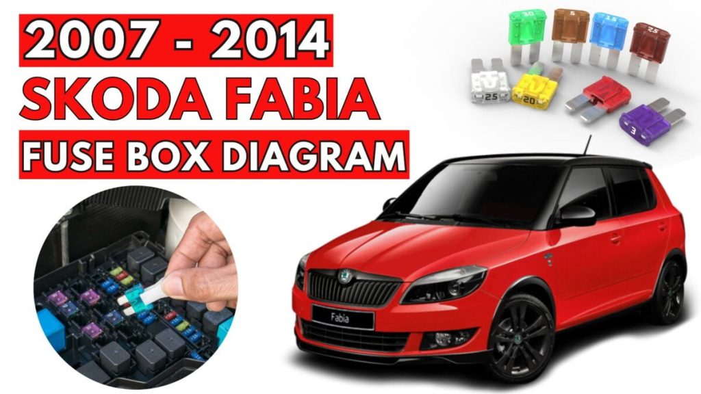 Skoda Fabia Fuse Box Location and Diagrams User Guide (2007 – 2014) featured