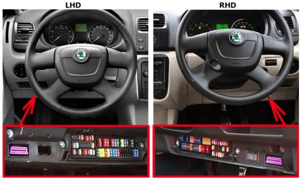 Skoda Fabia Fuse Box Location and Diagrams User Guide (2007 – 2014) fig 1