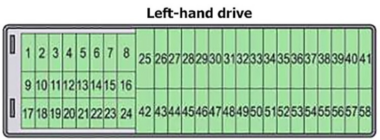 Skoda Fabia Fuse Box Location and Diagrams User Guide (2007 – 2014) fig 3