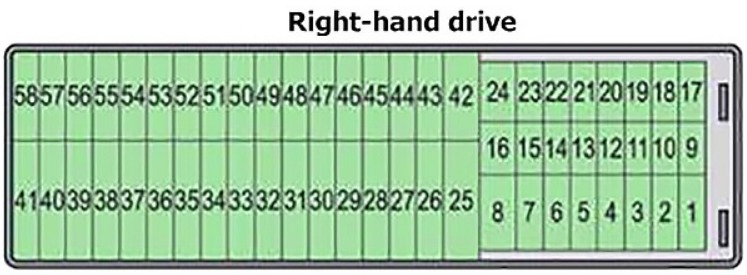 Skoda Fabia Fuse Box Location and Diagrams User Guide (2007 – 2014) fig 4