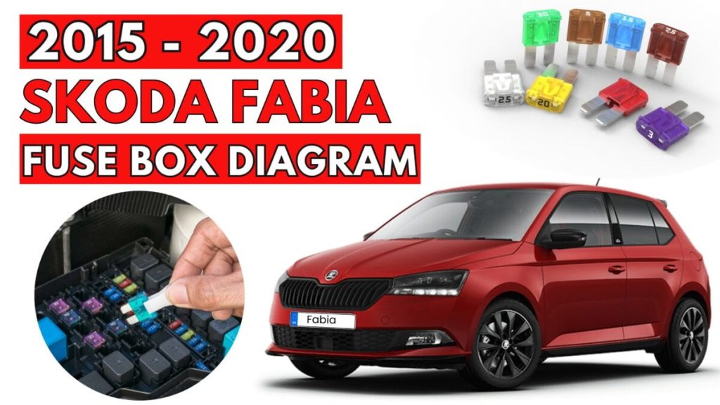 Skoda Fabia Fuse Box Location and Diagrams User Guide (2015 – 2020) Featured