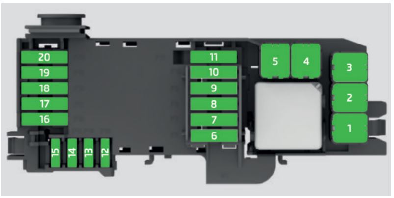 Skoda Fabia Fuse Box Location and Diagrams User Guide (2015 – 2020) fig 6