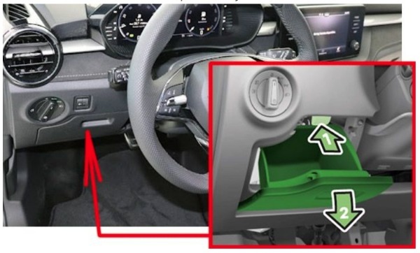 Skoda Fabia Fuse Box Location and Diagrams User Guide (2021 – 2023) fig 1