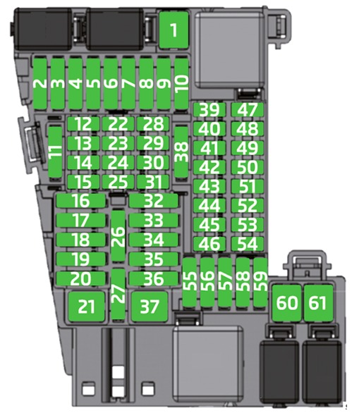 Skoda Fabia Fuse Box Location and Diagrams User Guide (2021 – 2023) fig 2