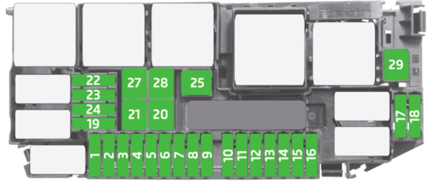 Skoda Fabia Fuse Box Location and Diagrams User Guide (2021 – 2023) fig 4