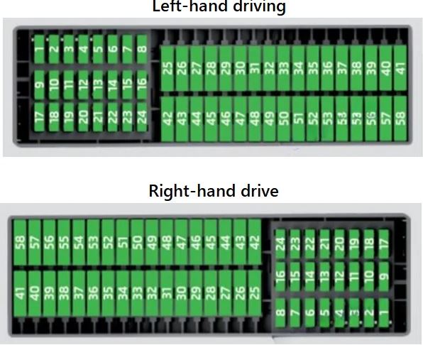 Skoda Rapid Fuse Box Location and Diagrams User Guide (2012 – 2015) fig 3