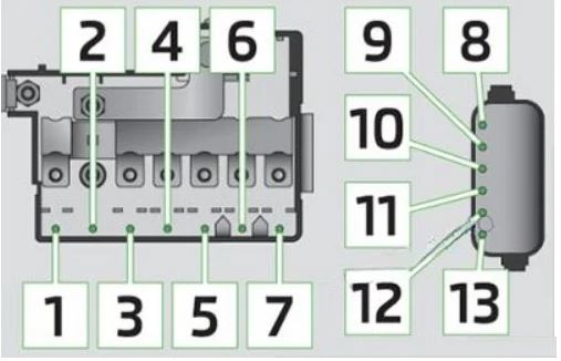Skoda Rapid Fuse Box Location and Diagrams User Guide (2012 – 2015) fig 8