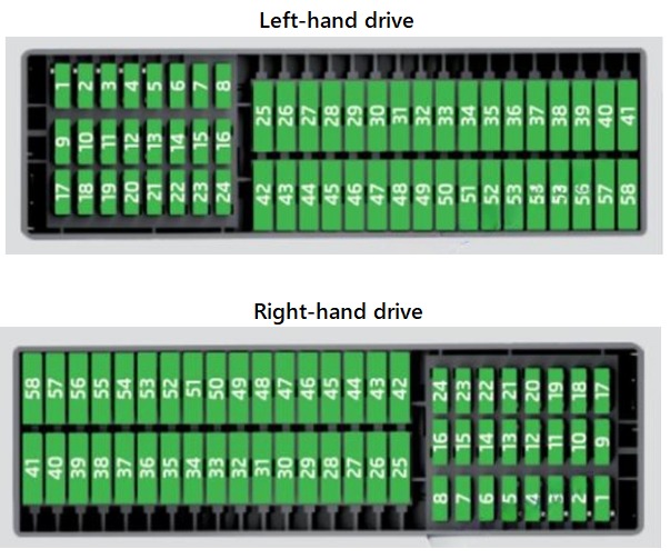 Skoda Rapid Fuse Box Location and Diagrams User Guide (2016 – 2019) fig 3