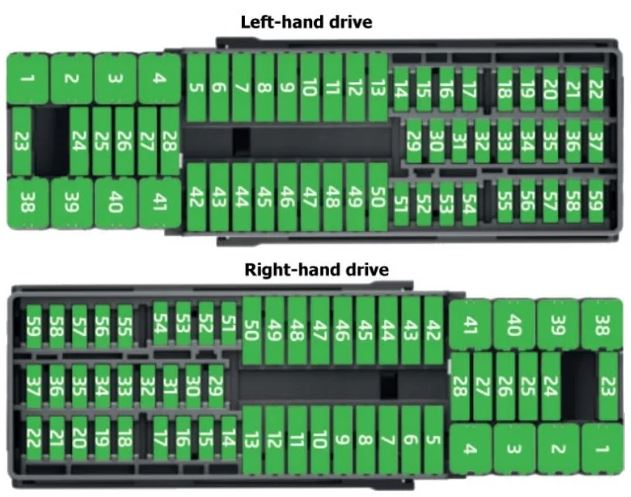 Skoda Rapid Fuse Box Location and Diagrams User Guide (2016 – 2019) fig 4