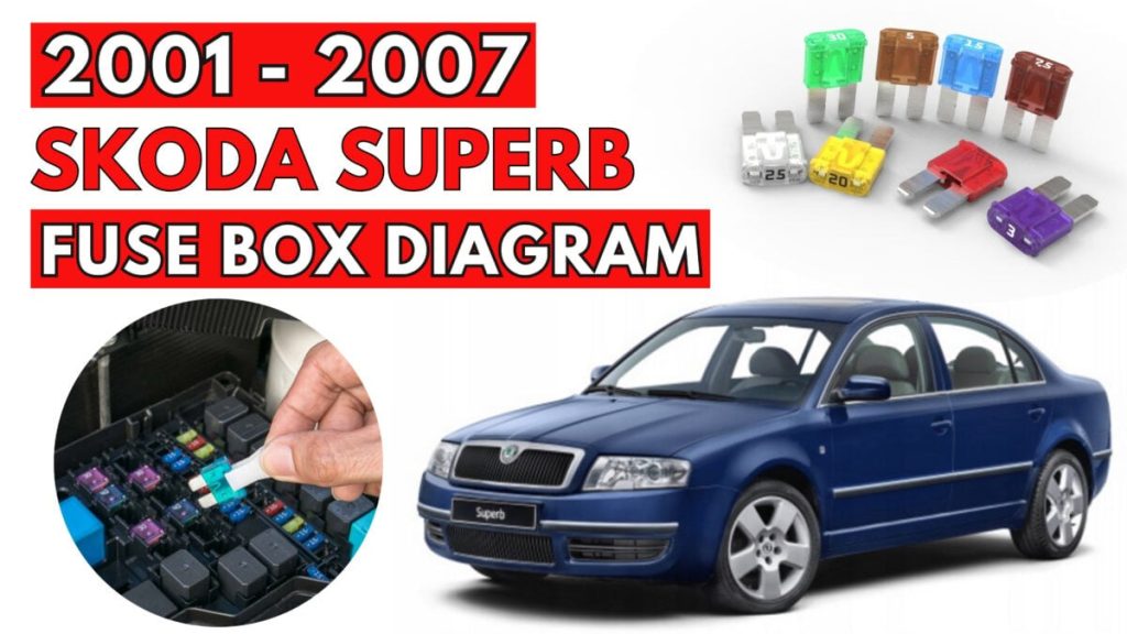Skoda Superb Fuse Box Location and Diagrams User Guide (2001 – 2007) featured
