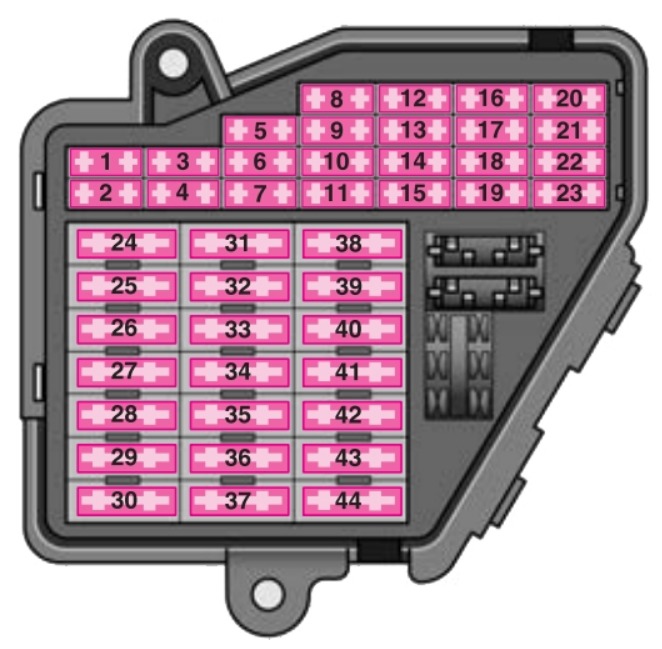Skoda Superb Fuse Box Location and Diagrams User Guide (2001 – 2007) fig 3