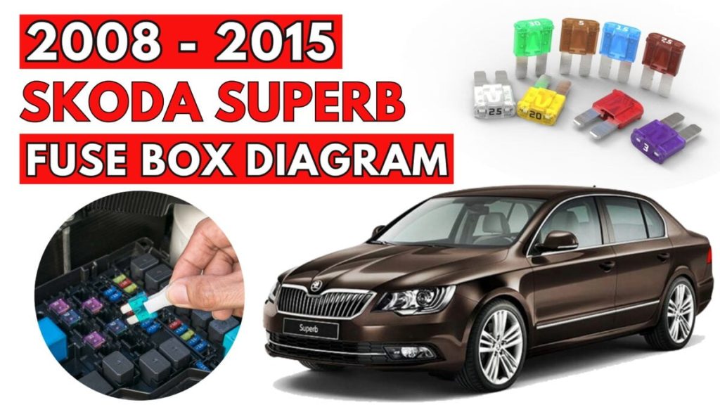 Skoda Superb Fuse Box Location and Diagrams User Guide (2008 – 2015) featured