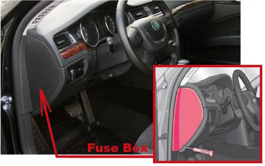 Skoda Superb Fuse Box Location and Diagrams User Guide (2008 – 2015) fig 1