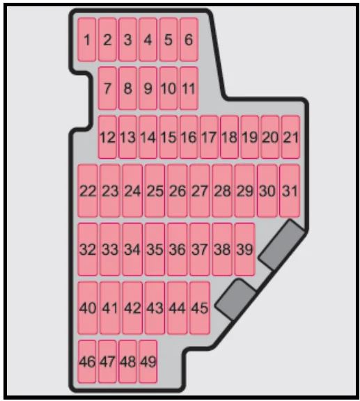 Skoda Superb Fuse Box Location and Diagrams User Guide (2008 – 2015) fig 3