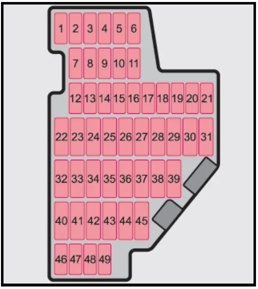 Skoda Superb Fuse Box Location and Diagrams User Guide (2008 – 2015) fig 4