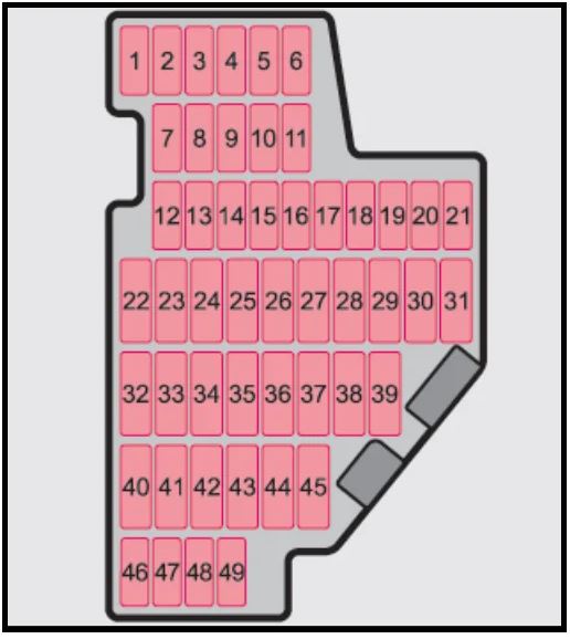 Skoda Superb Fuse Box Location and Diagrams User Guide (2008 – 2015) fig 5
